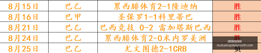 赛季法甲联,赛全程赛程,解析,澳门威尼斯人娱乐场官网,澳门威尼斯人娱乐场App,澳门威尼斯人娱乐场下载,澳门威尼斯人娱乐场登录,澳门威尼斯人娱乐场平台