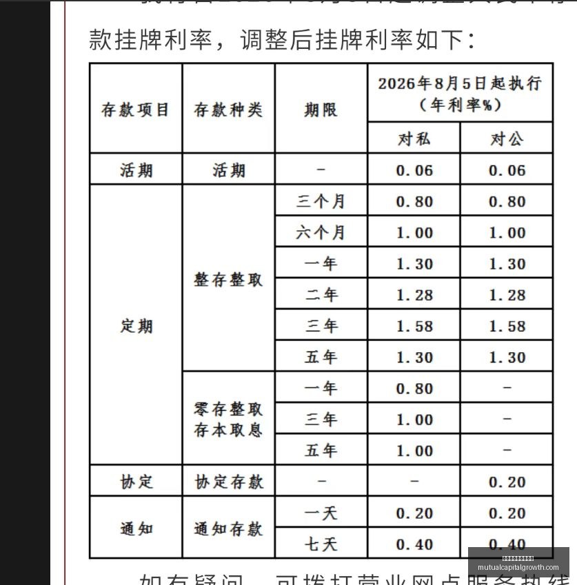 央行连续发,布罚单,万罚金揭示,澳门威尼斯人娱乐场官网,澳门威尼斯人娱乐场App,澳门威尼斯人娱乐场下载,澳门威尼斯人娱乐场登录,澳门威尼斯人娱乐场平台