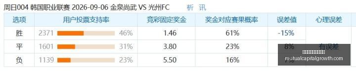 夏季赛勇猛,能否复制春,季赛辉煌,澳门威尼斯人娱乐场官网,澳门威尼斯人娱乐场App,澳门威尼斯人娱乐场下载,澳门威尼斯人娱乐场登录,澳门威尼斯人娱乐场平台
