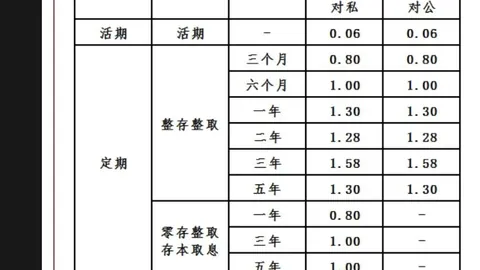 央行连续发布罚单，5000万，澳门威尼斯人娱乐场下载，罚金揭示监管高压领域全解析